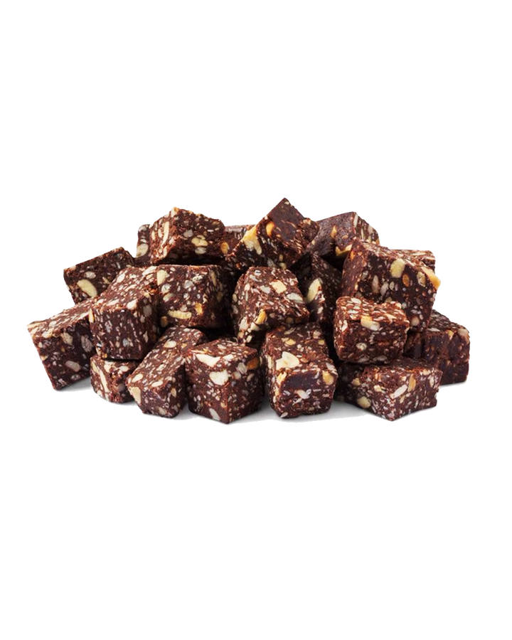 Bulk Energy Squares