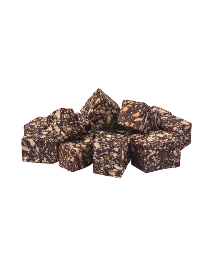 Bulk Energy Squares